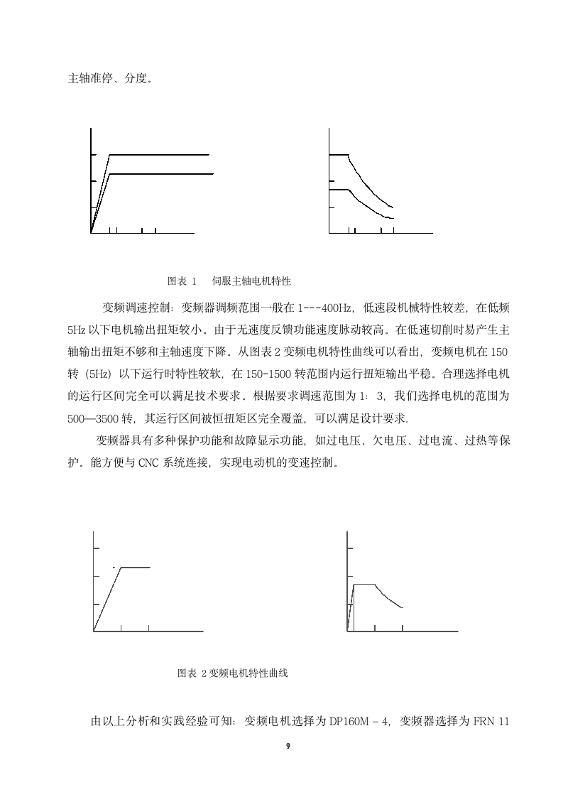 数控专业毕业论文 ad系列普通车床改数控电气部分设计.doc第10页