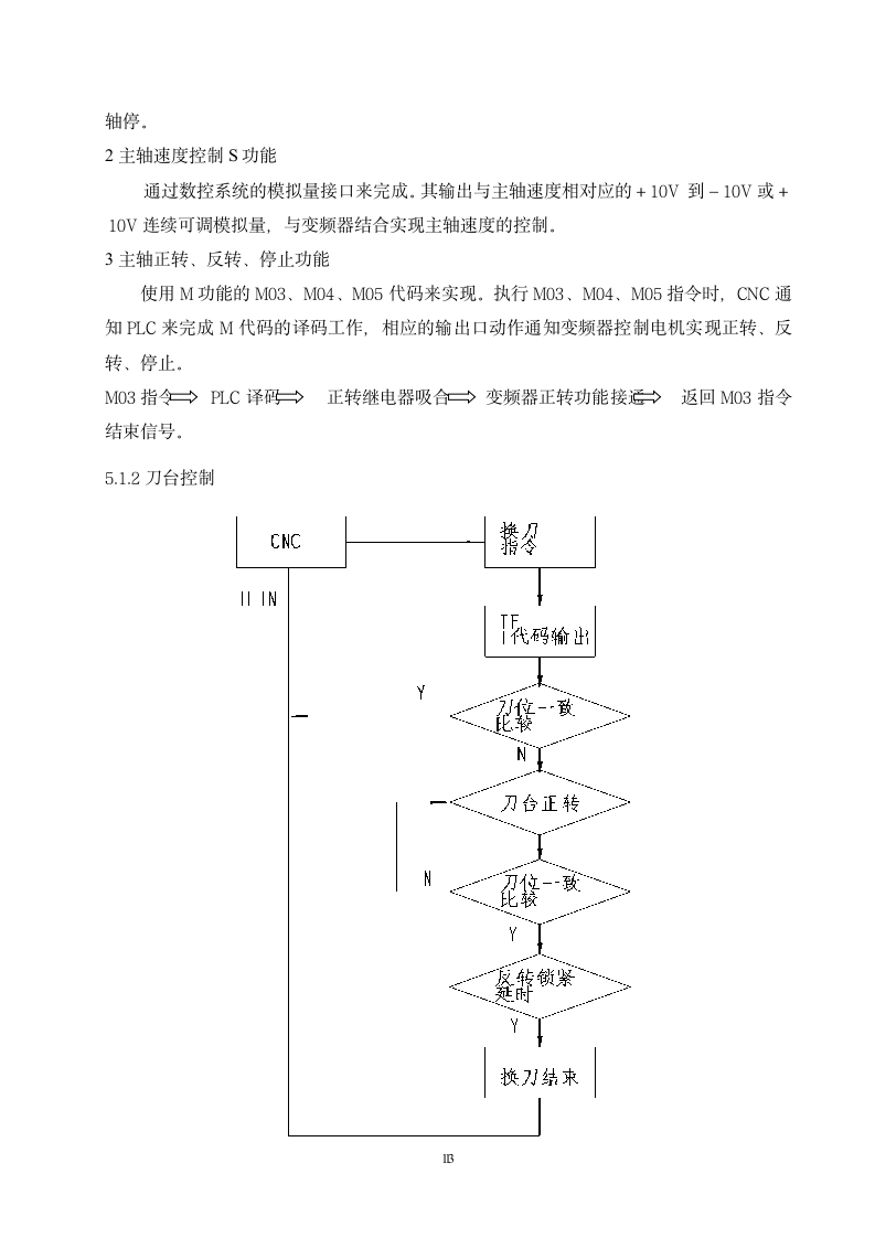 数控专业毕业论文 ad系列普通车床改数控电气部分设计.doc第14页