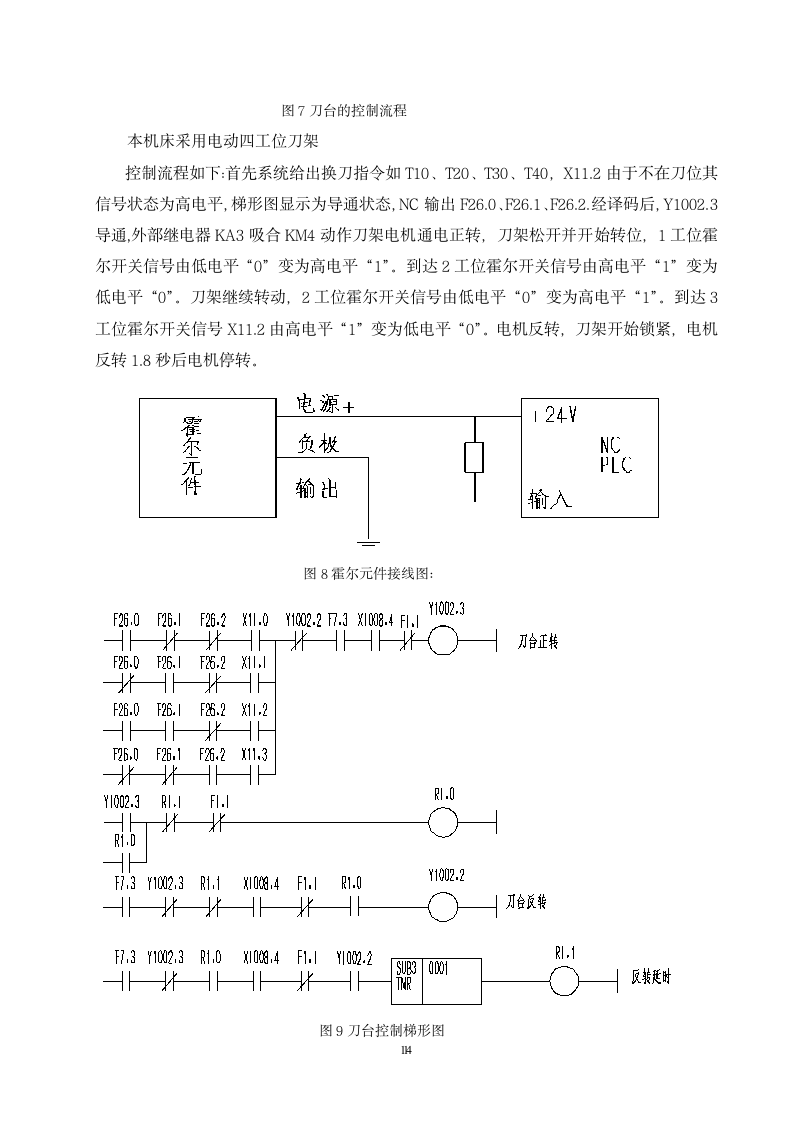 数控专业毕业论文 ad系列普通车床改数控电气部分设计.doc第15页