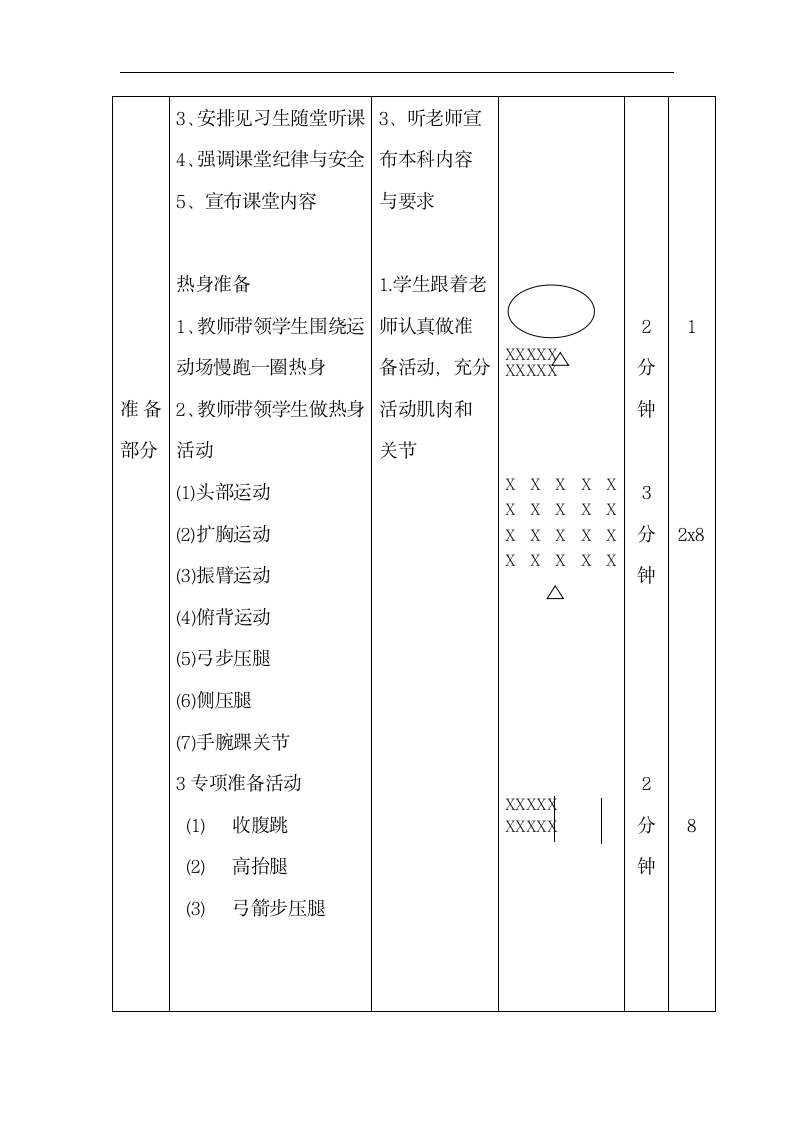 体育人教三年级全一册立定跳远教案.doc第2页