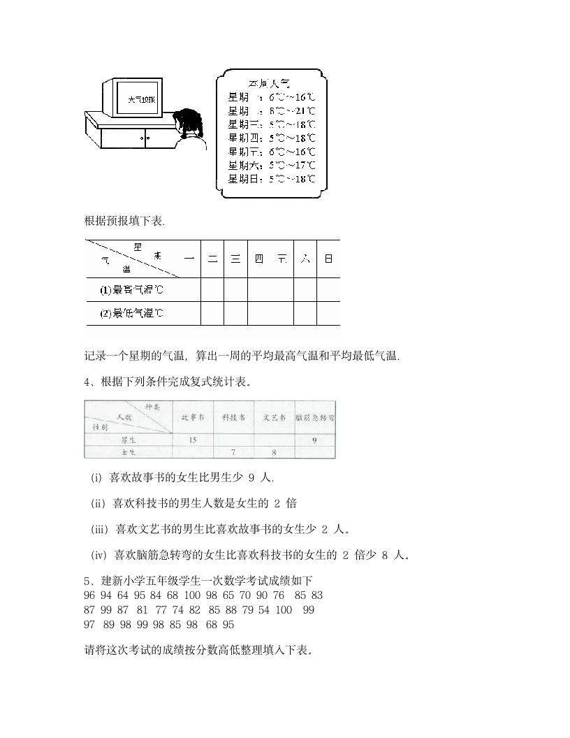 三年级下册数学 第三单元 复式统计表 测试卷-人教版含答案.doc第5页