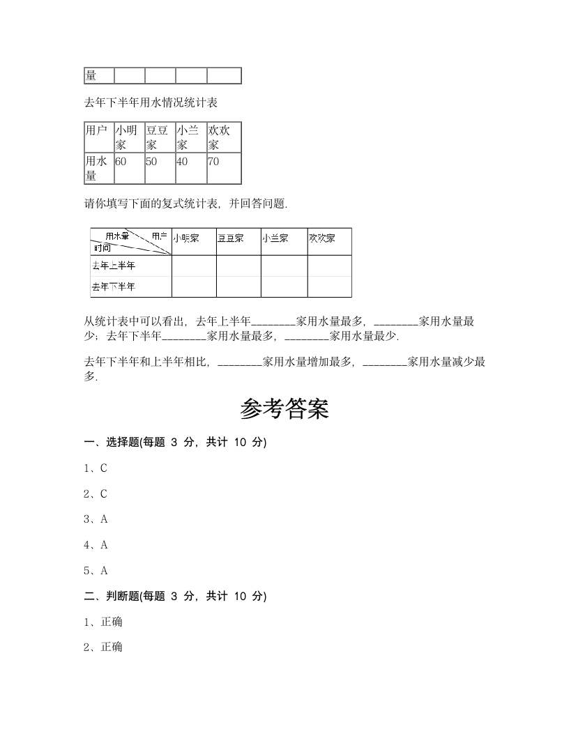 三年级下册数学 第三单元 复式统计表 测试卷-人教版含答案.doc第7页