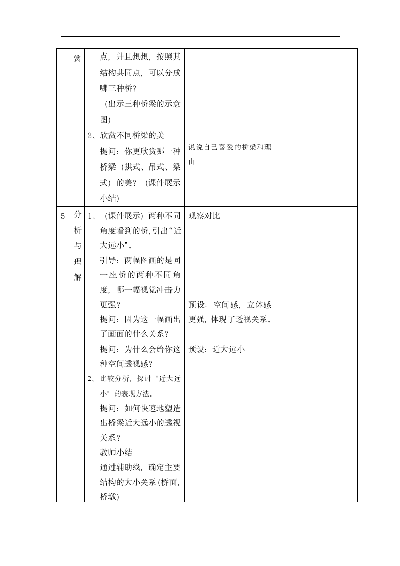 沪教版  五年级上册美术教案  第11课 跨越时代的桥 （表格式）.doc第3页