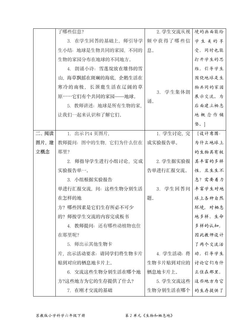 苏教版（2017秋） 六年级下册2.5多样的栖息地（教案）（表格式）.doc第4页