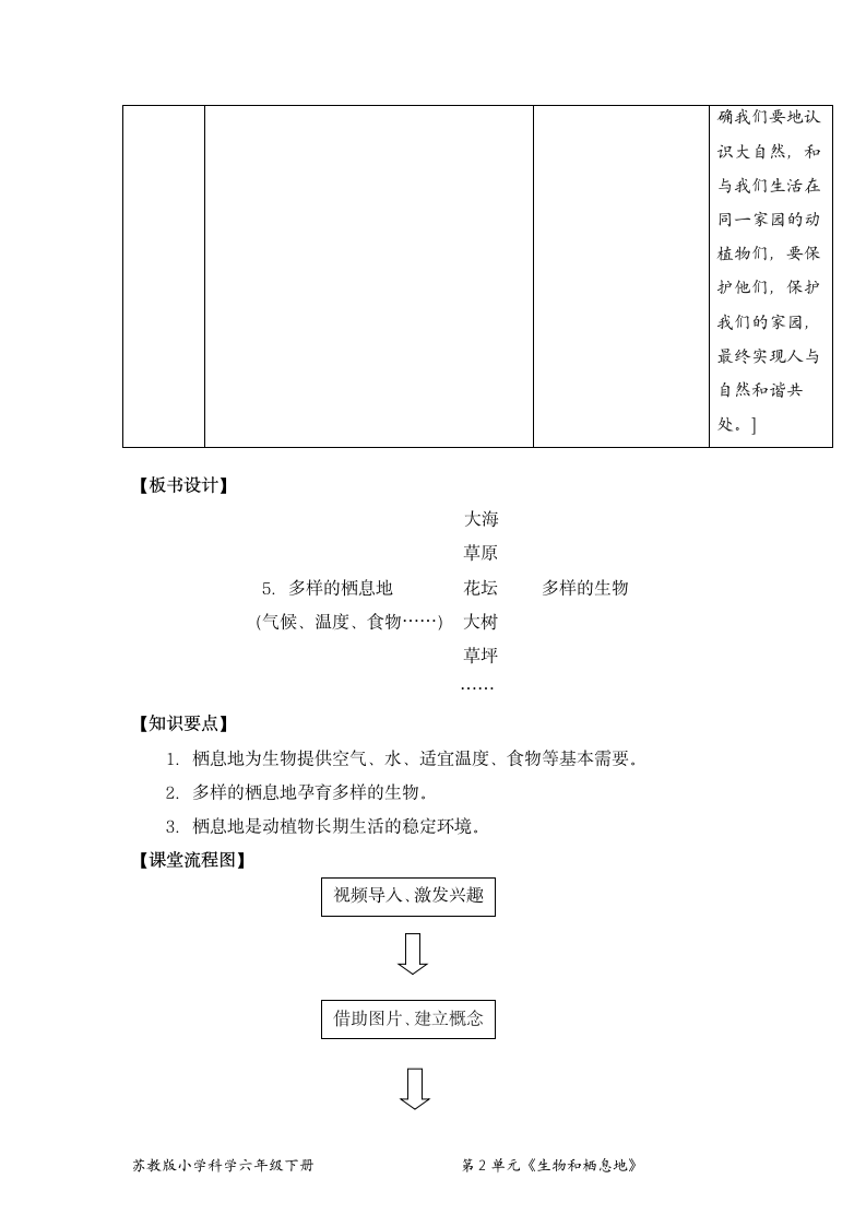 苏教版（2017秋） 六年级下册2.5多样的栖息地（教案）（表格式）.doc第8页