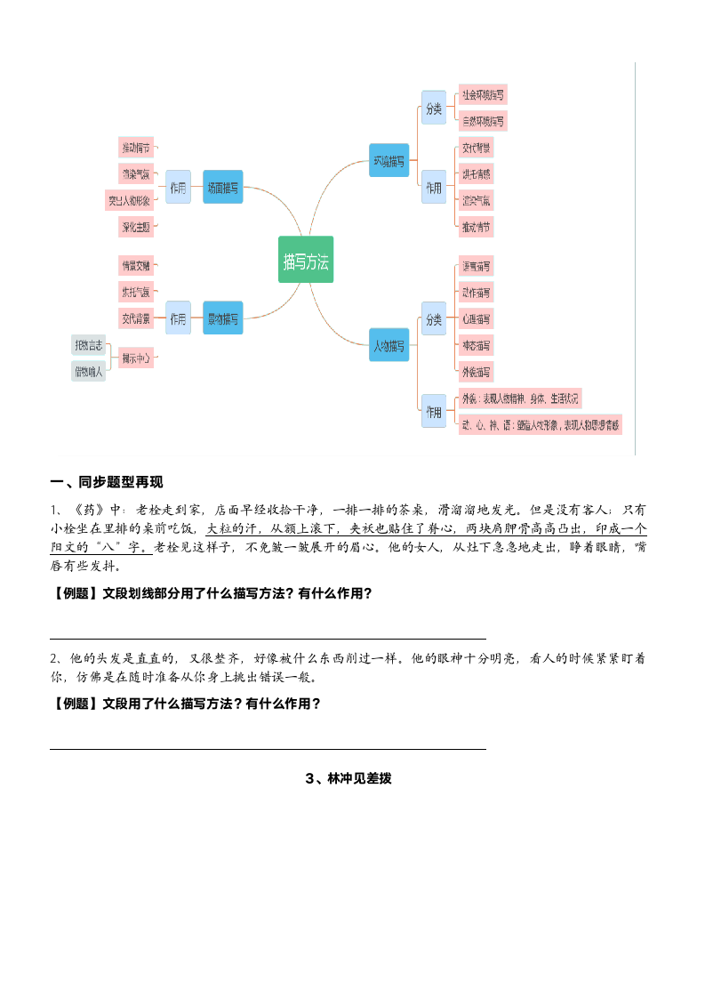 六年级下册语文分析描写方法讲义.doc