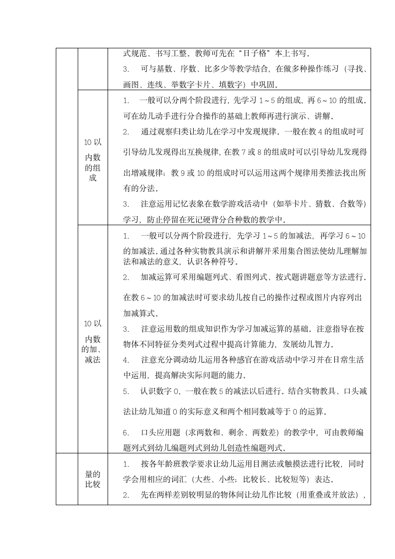 幼儿园各年龄班数学教育内容.docx第4页