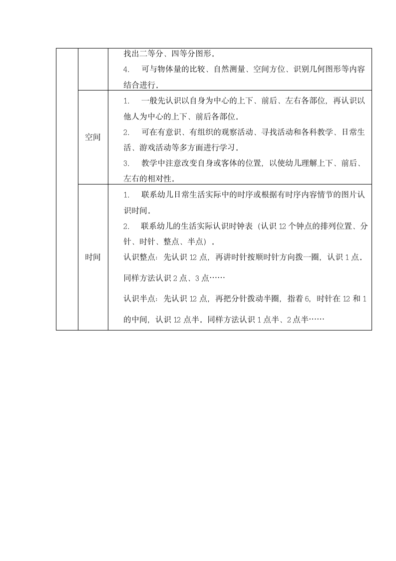 幼儿园各年龄班数学教育内容.docx第6页