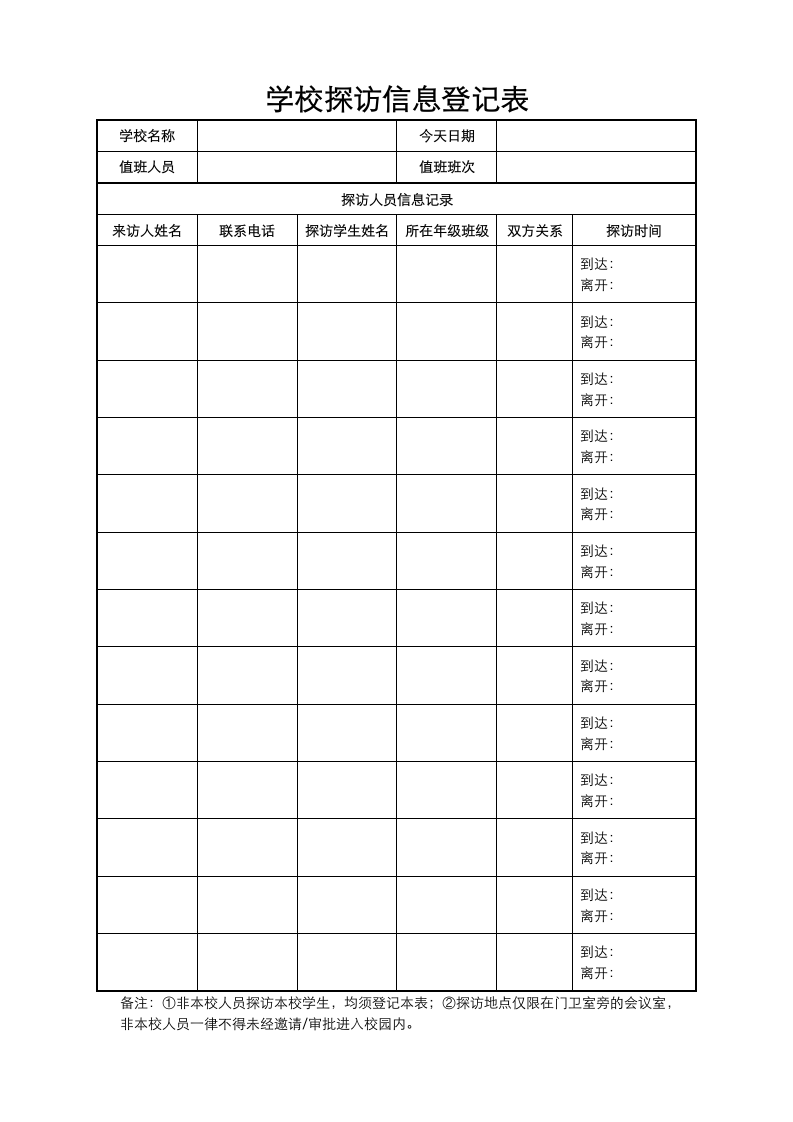 学校探访信息登记表.docx