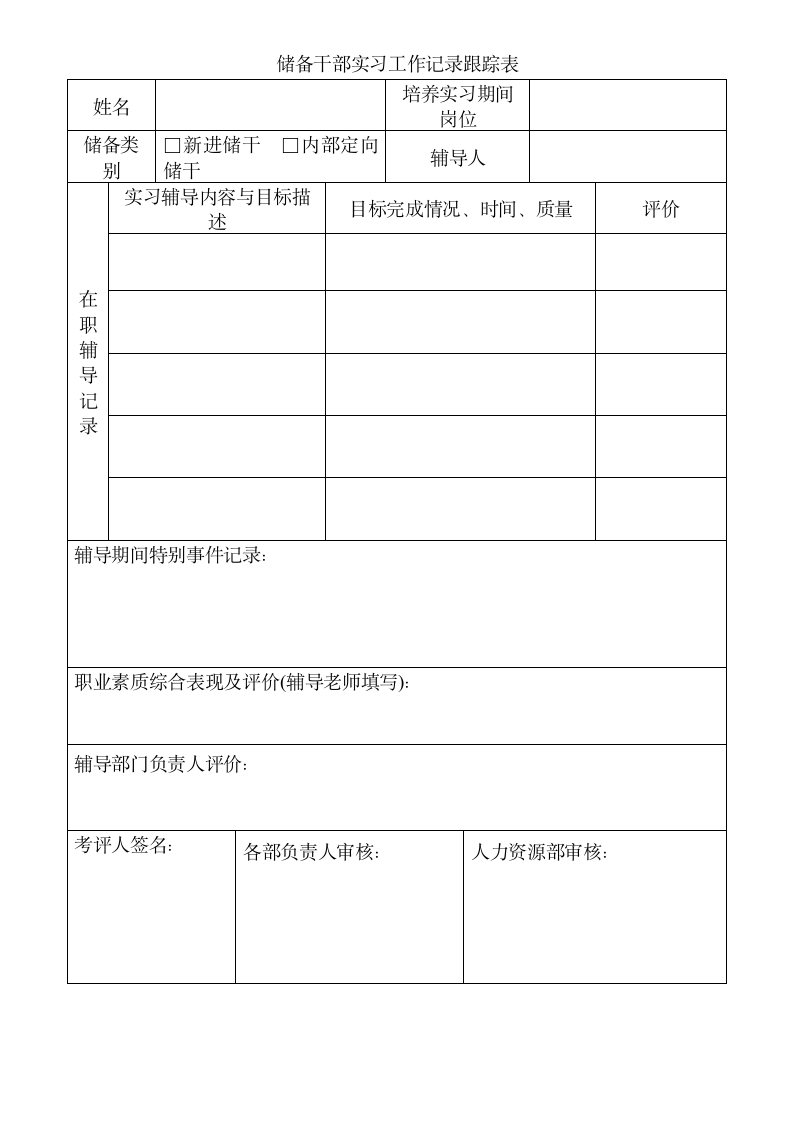 储备干部实习工作记录跟踪表.doc