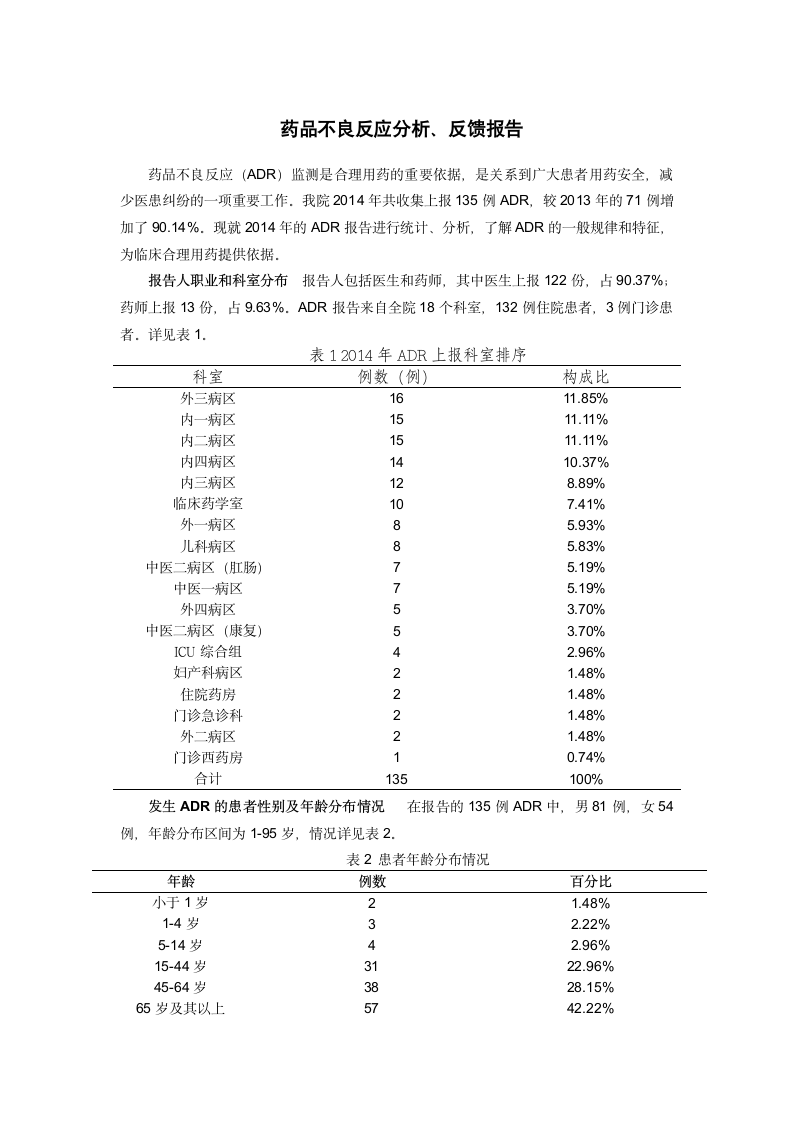 药品不良反应分析反馈报告.docx第2页