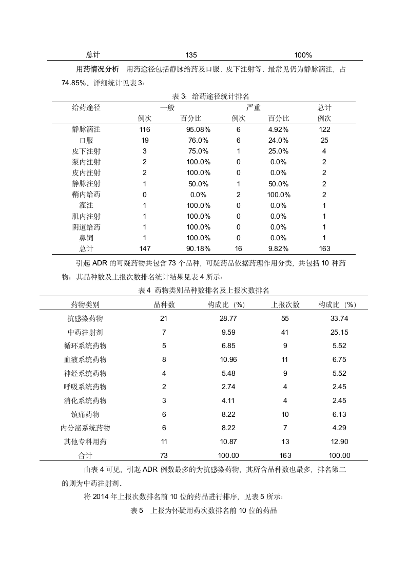 药品不良反应分析反馈报告.docx第3页