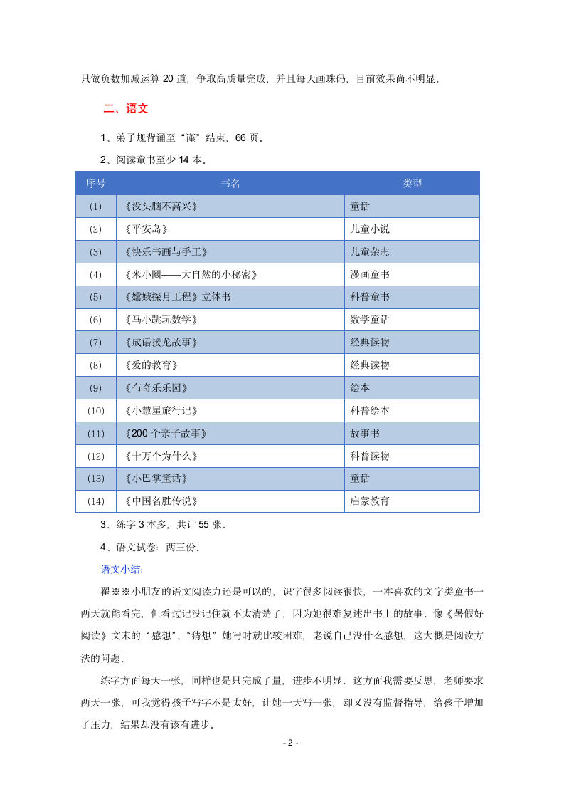 小学生假期学习总结报告.docx第2页