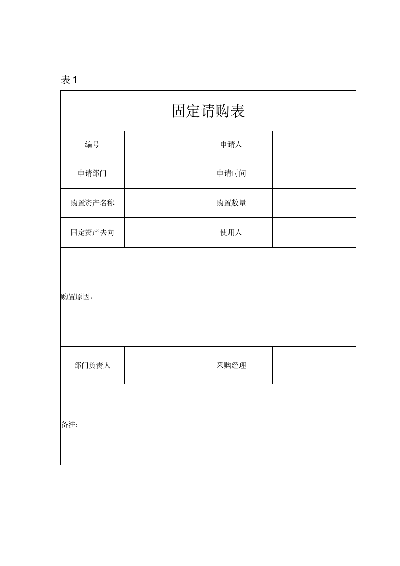 供应链管理-采购流程管理制度.docx第7页