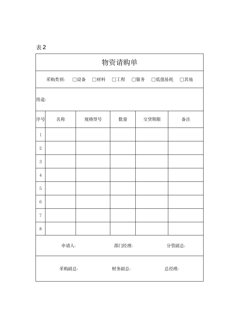 供应链管理-采购流程管理制度.docx第8页