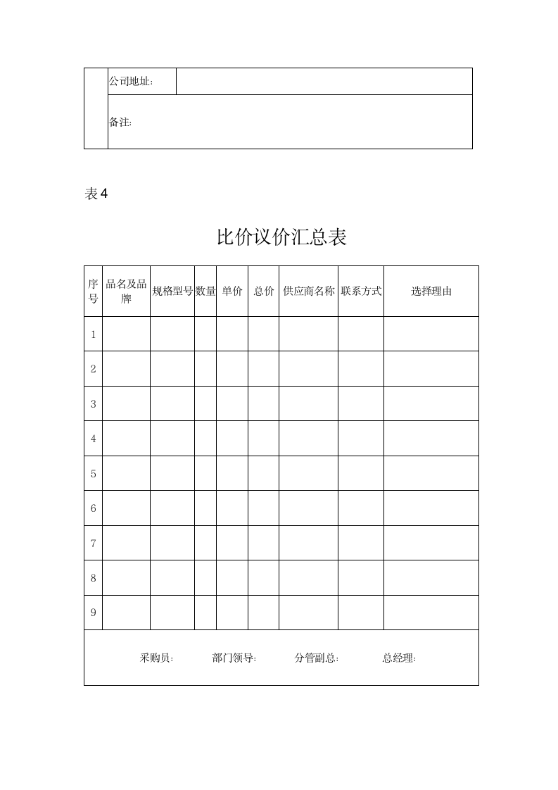 供应链管理-采购流程管理制度.docx第10页