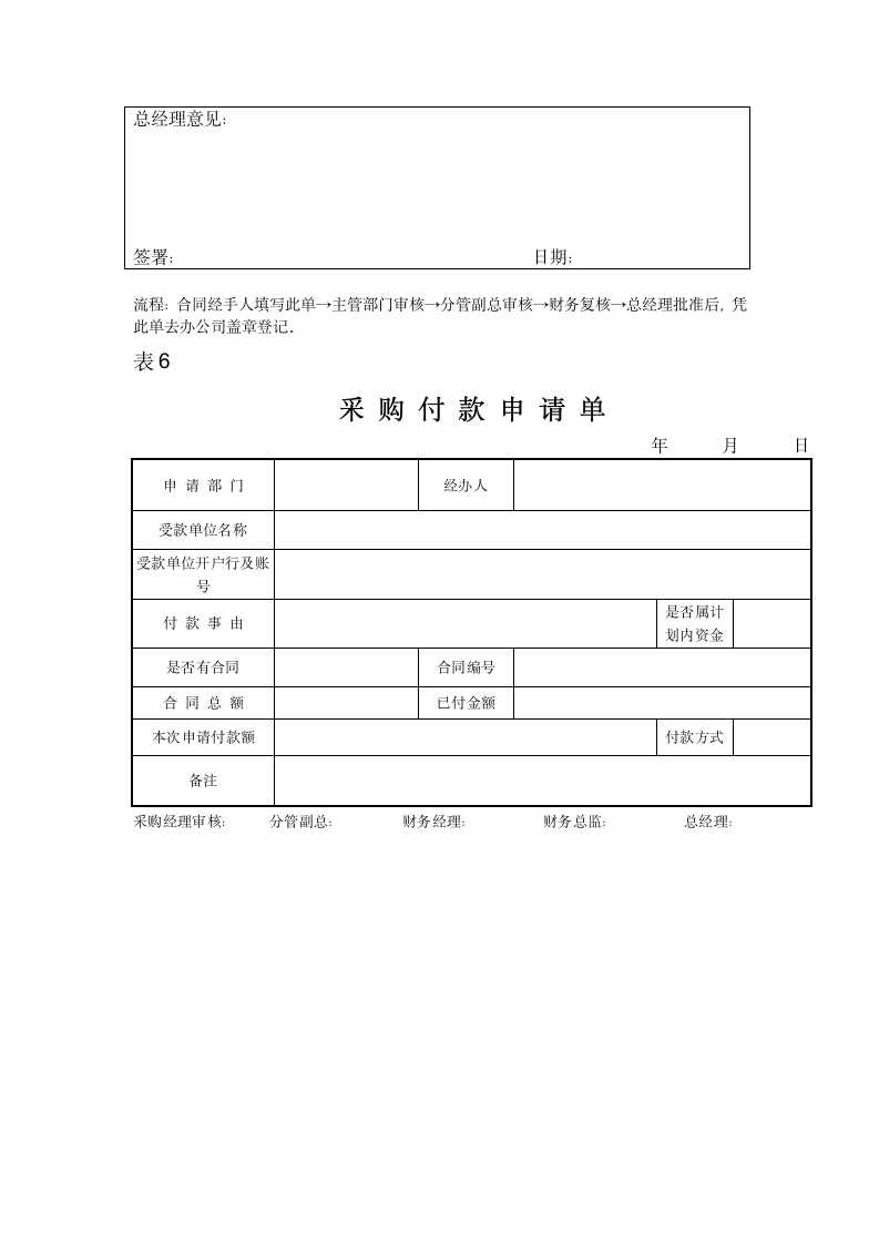 供应链管理-采购流程管理制度.docx第12页