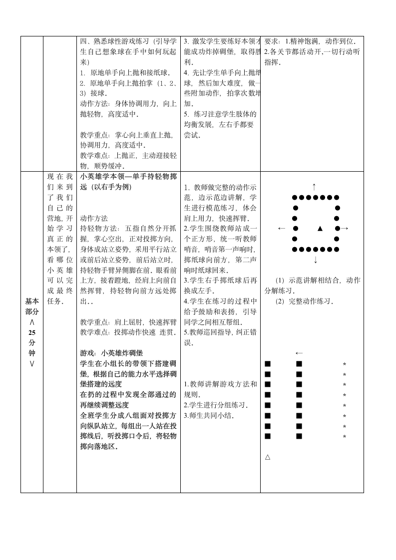 人教版一至二年级体育与健康 4.4投掷与游戏 单手持轻物掷远与游戏 教案（表格式）.doc第2页