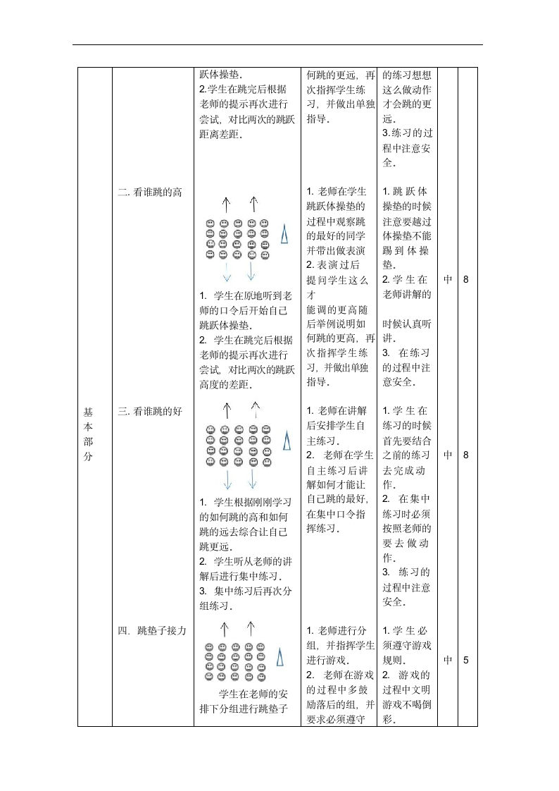 跳跃游戏（教案）- 体育三年级下册（表格式）.doc第3页