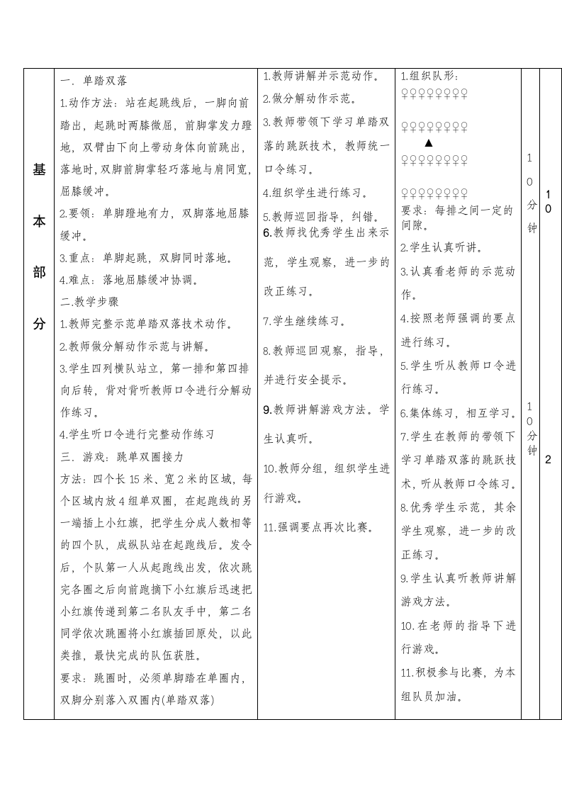 跳跃与游戏（教案）- 体育二年级下册（表格式）.doc第2页