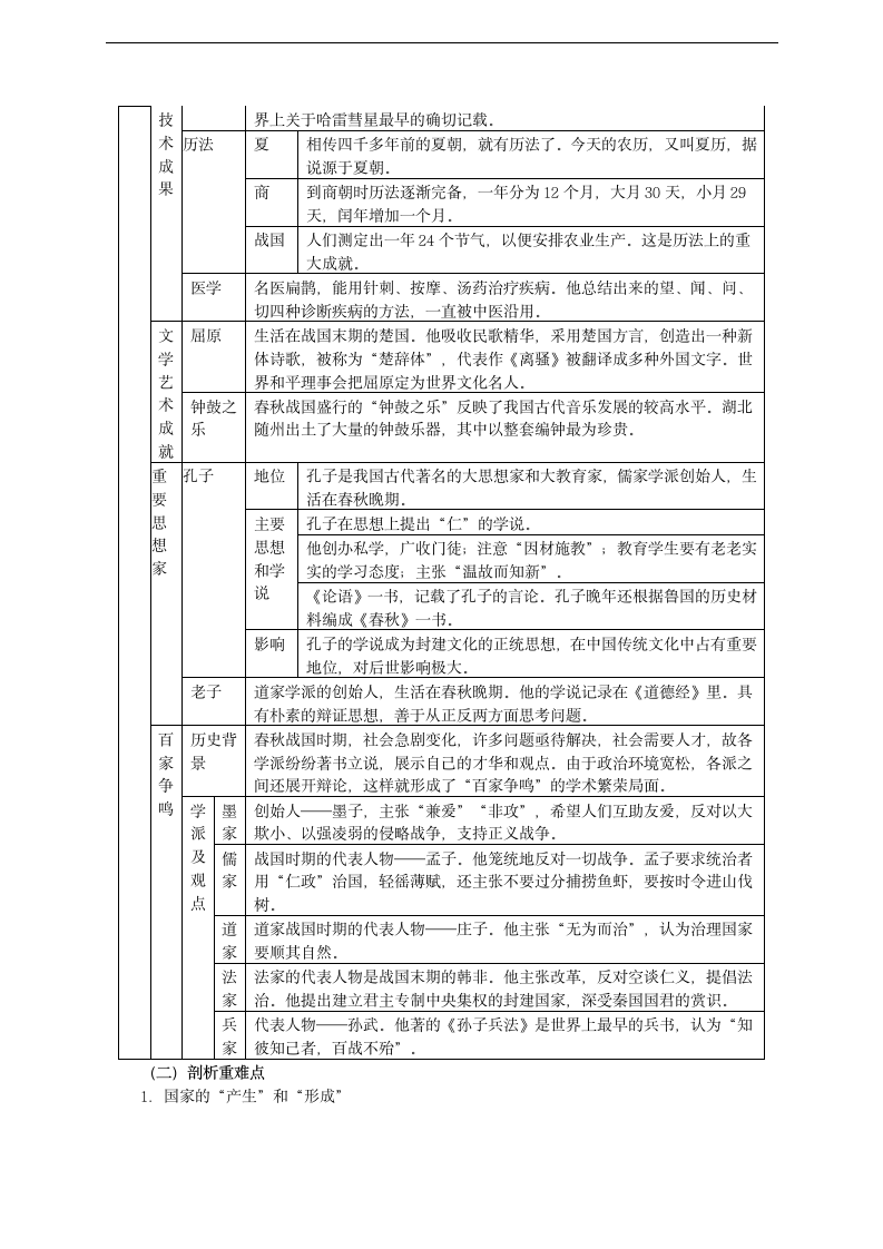 人教版历史七上第二单元国家的产生和社会的变革复习学案.doc第3页