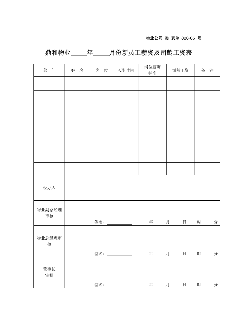 物业公司薪酬制度.wps第14页