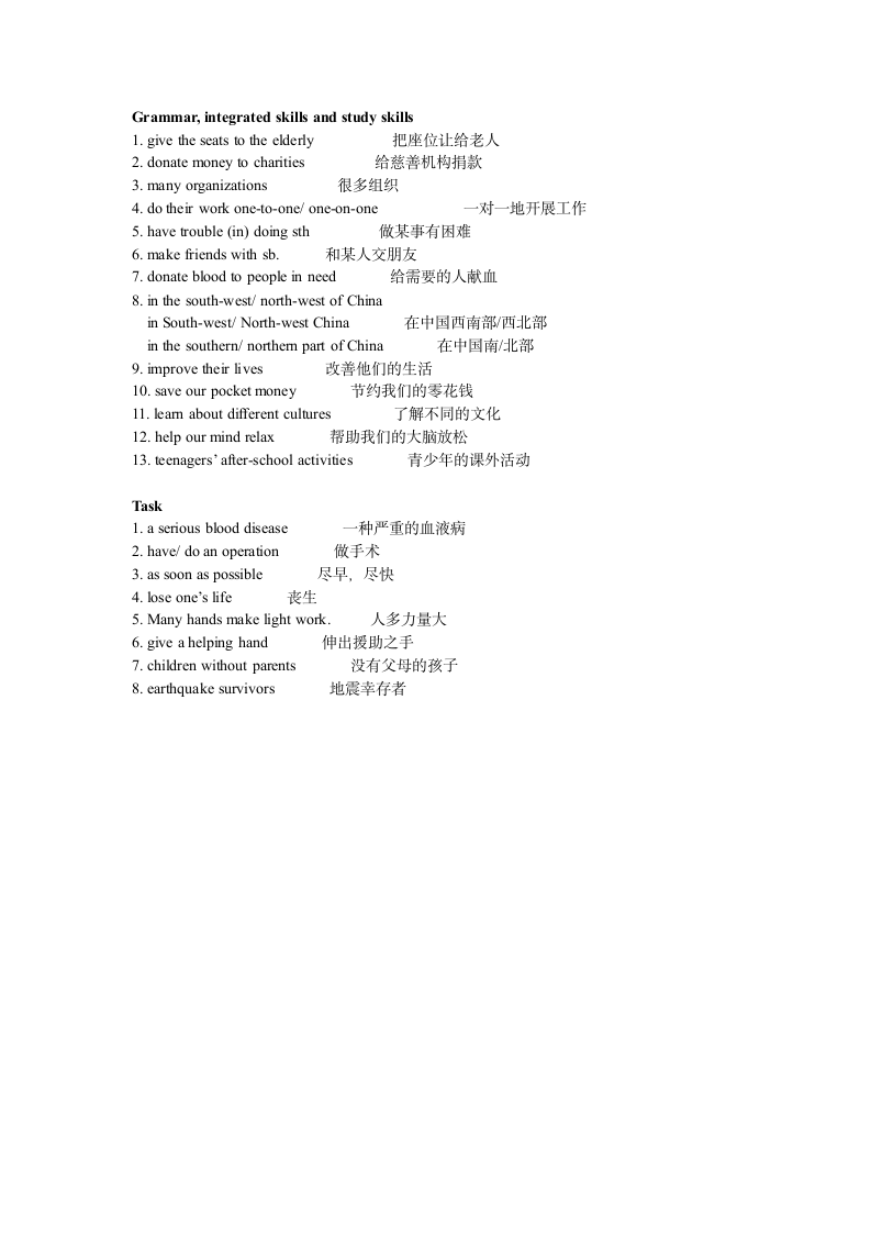 2020-2021学年牛津译林版英语 八年级下册Unit 6 Sunshine for all短语归纳.doc第2页