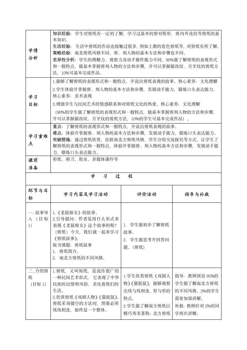 第7课 剪纸故事（活动一）（教案）湘美版 美术四年级下册（表格式）.doc第2页