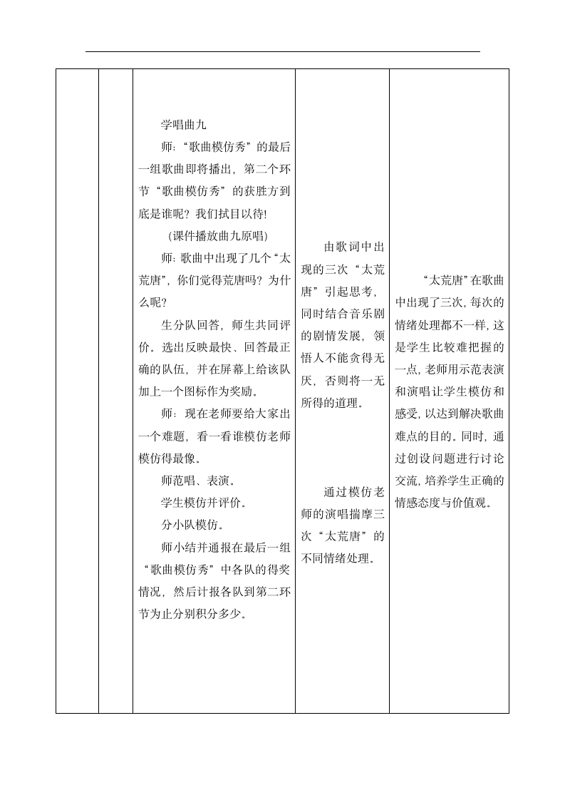 湘艺版 六年级下册音乐 第八课 渔夫和金鱼的故事｜教案（表格式）.doc第7页