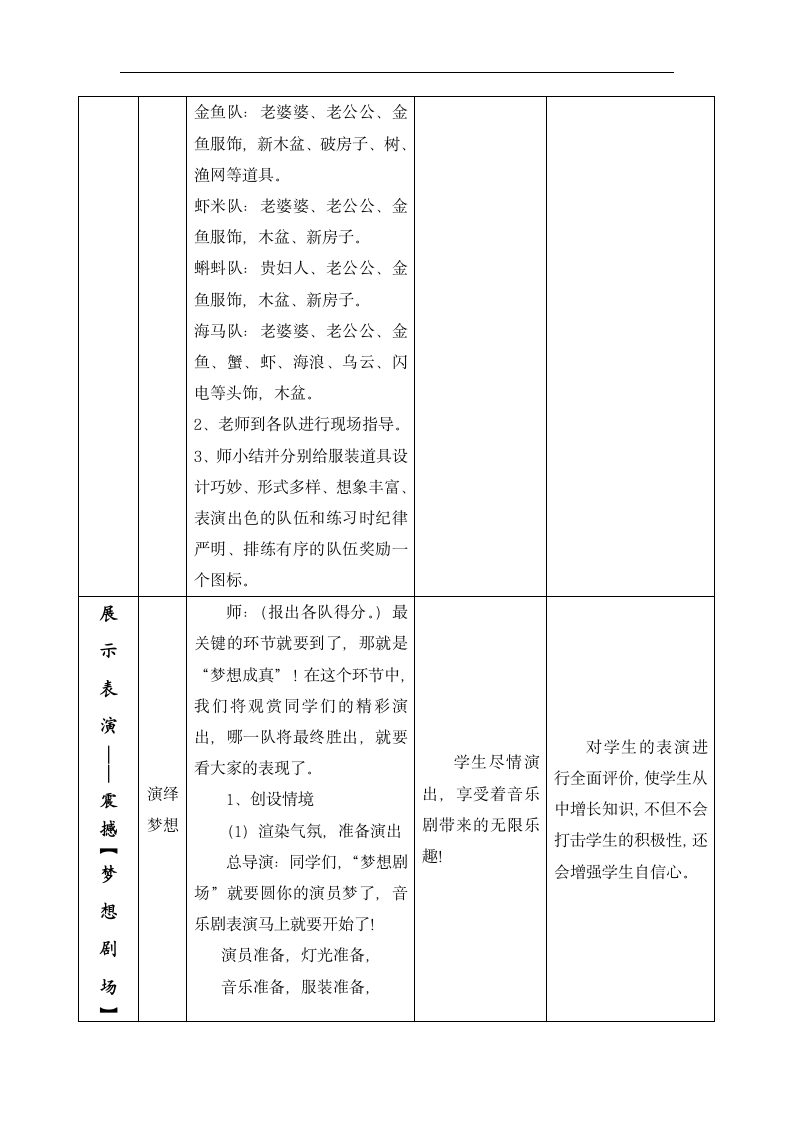 湘艺版 六年级下册音乐 第八课 渔夫和金鱼的故事｜教案（表格式）.doc第10页