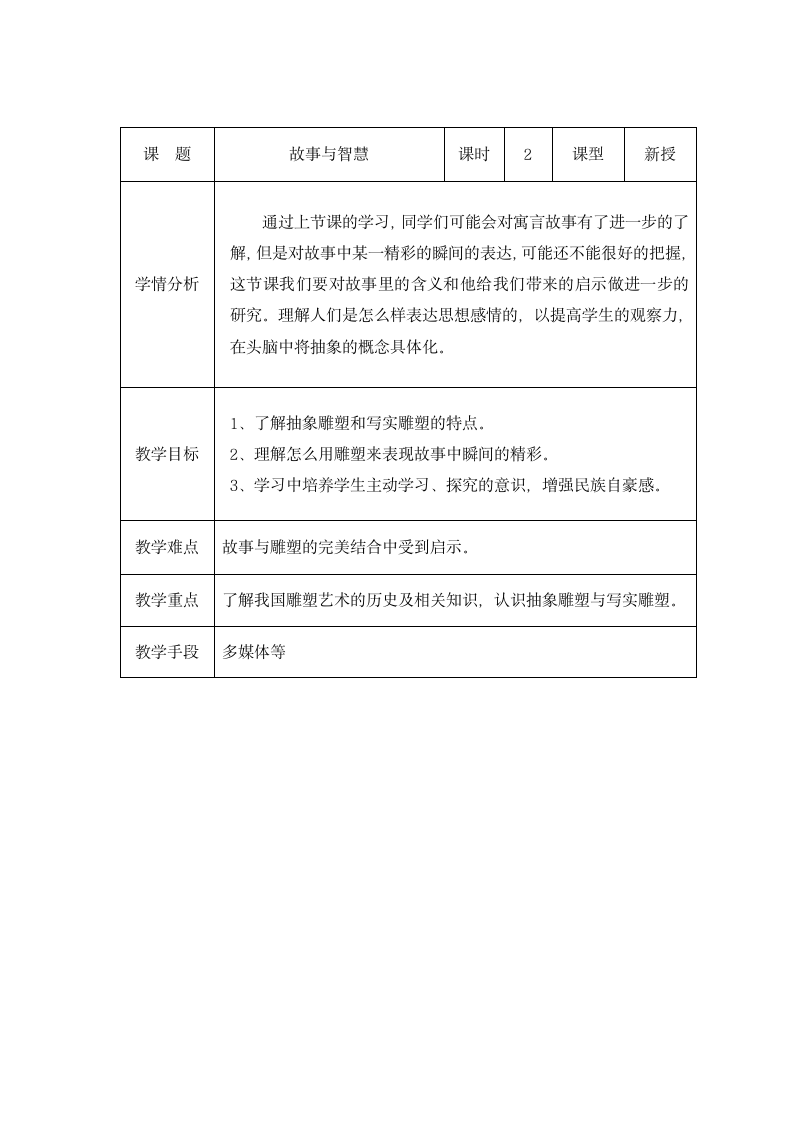 辽海版四年级下册美术 第1课  故事中的智慧 教案（表格式）.doc第3页