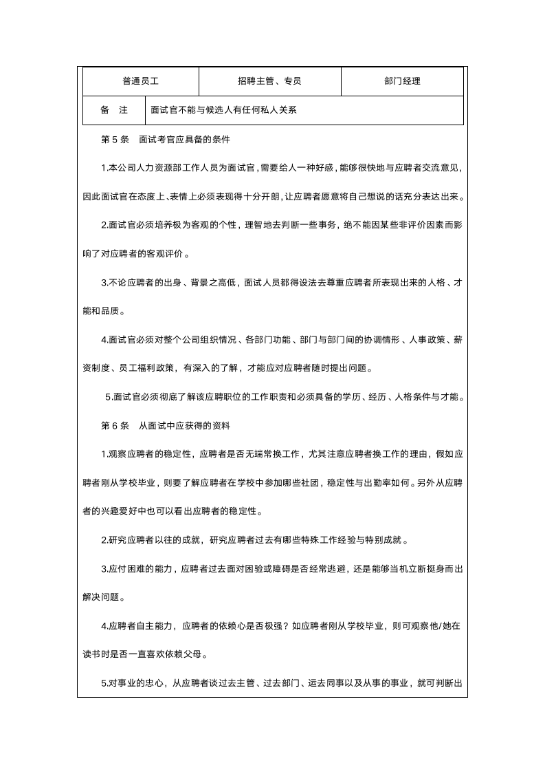 面试管理制度.doc第2页