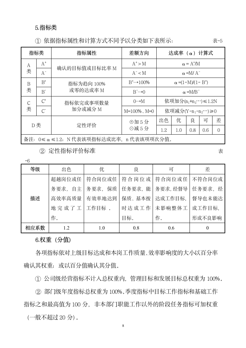 绩效管理制度.wps第8页