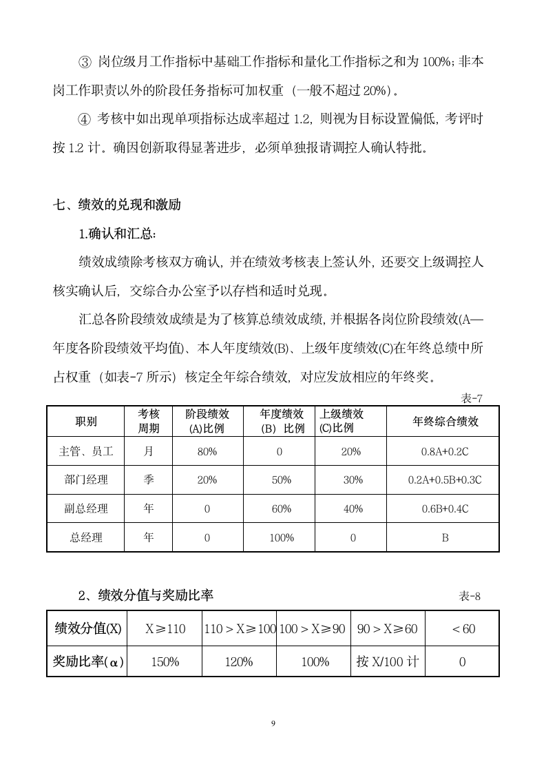 绩效管理制度.wps第9页