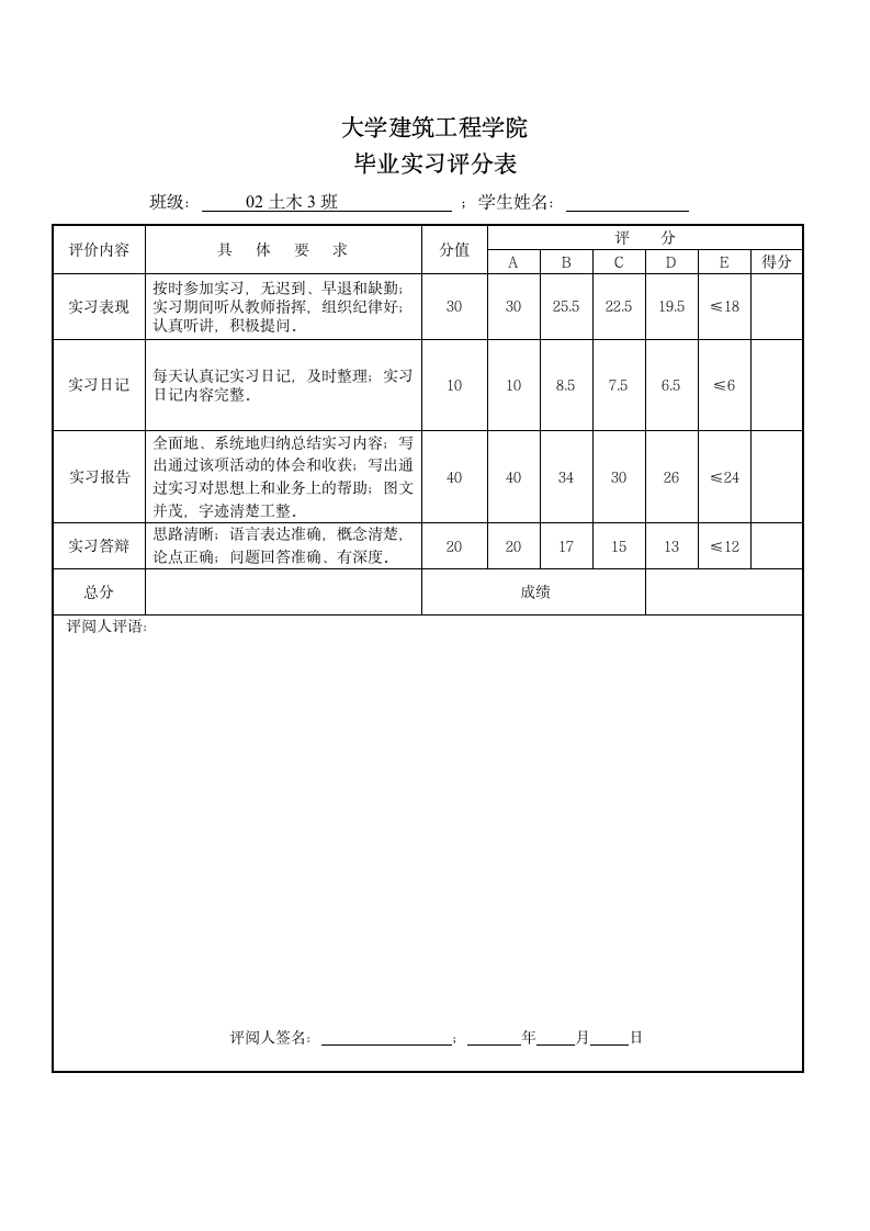 5层4000平米医院办公大楼毕业实习报告.doc第2页