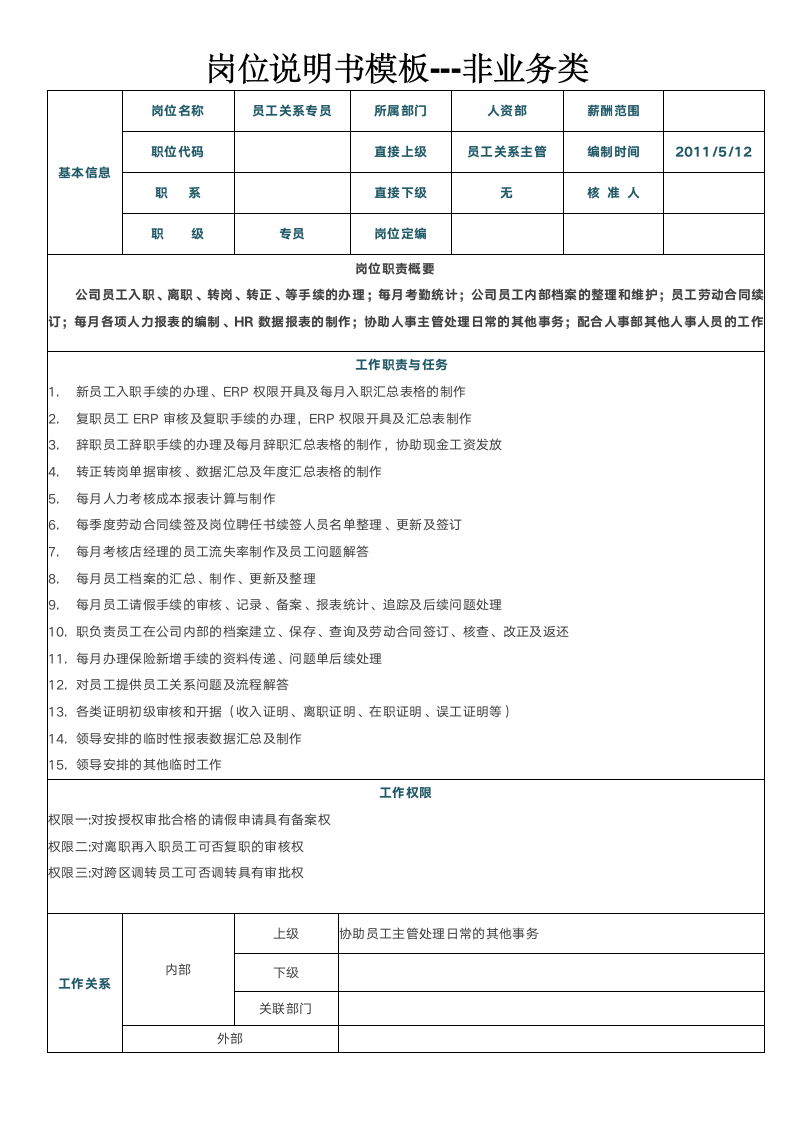 岗位说明书模板.docx第1页