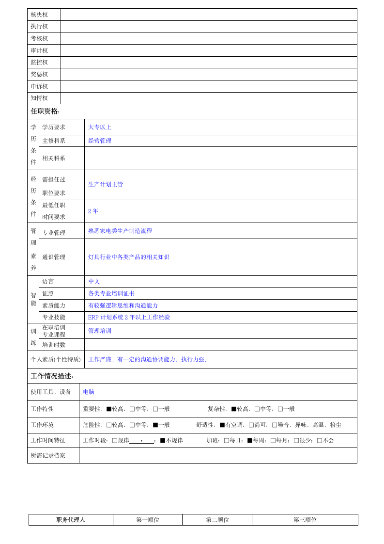 岗位说明书模板.doc第5页