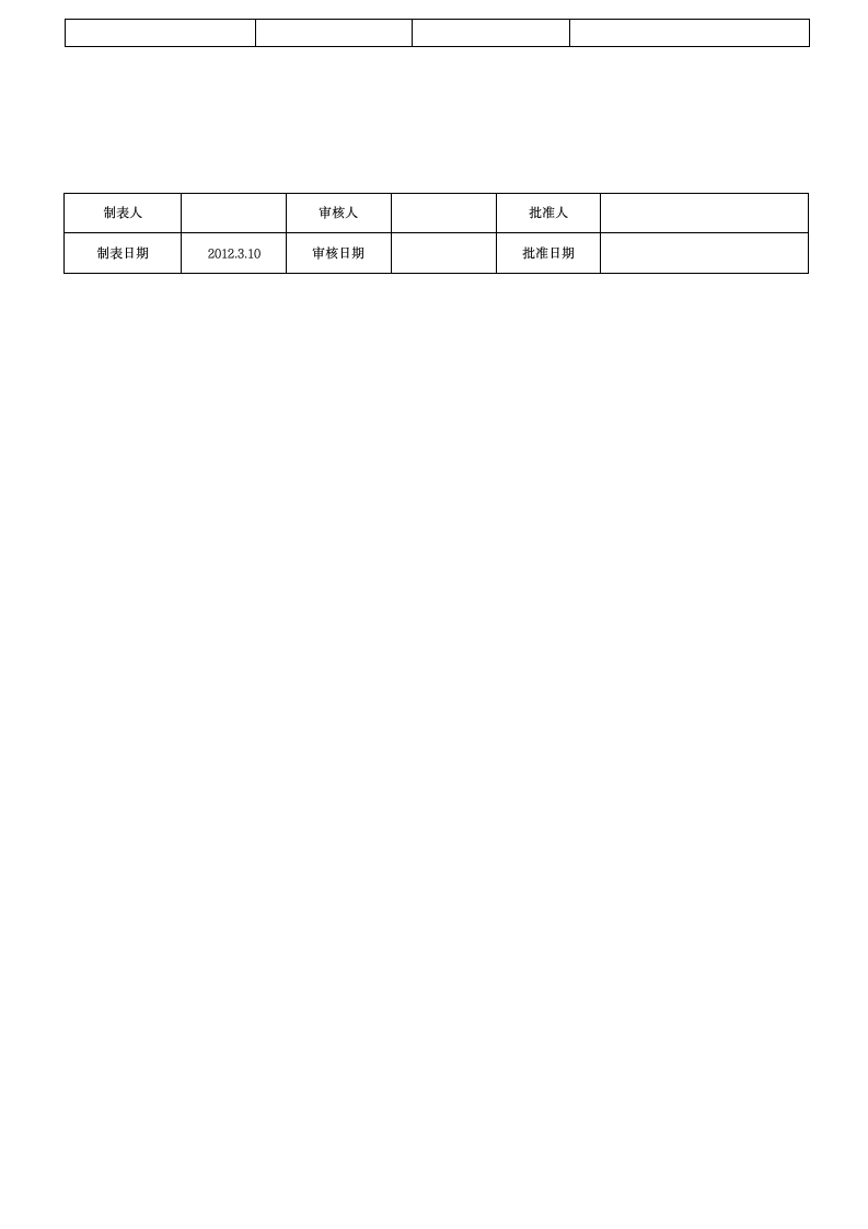 岗位说明书模板.doc第6页