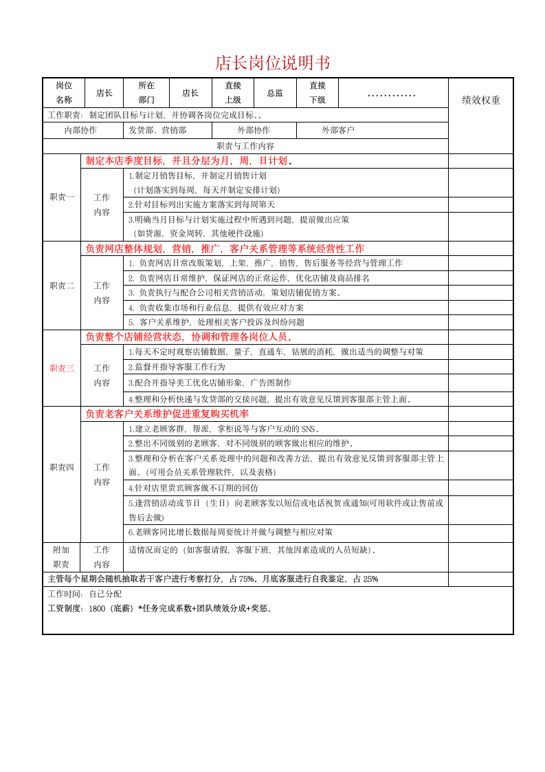 电商各岗位工作职责及KPI绩效考核表.doc第1页