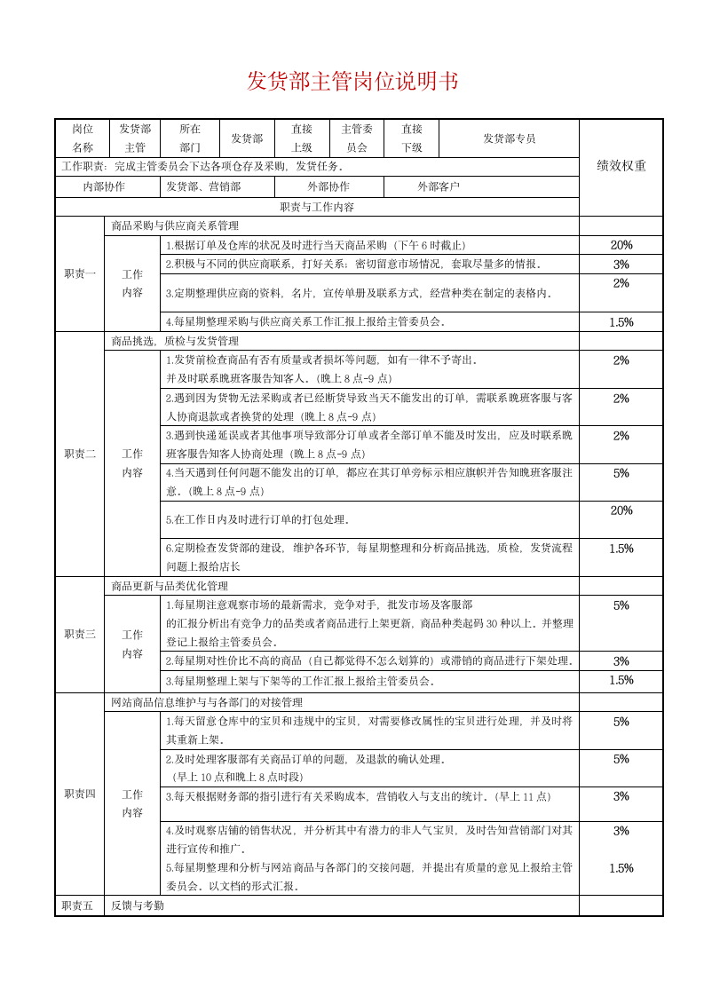 电商各岗位工作职责及KPI绩效考核表.doc第3页