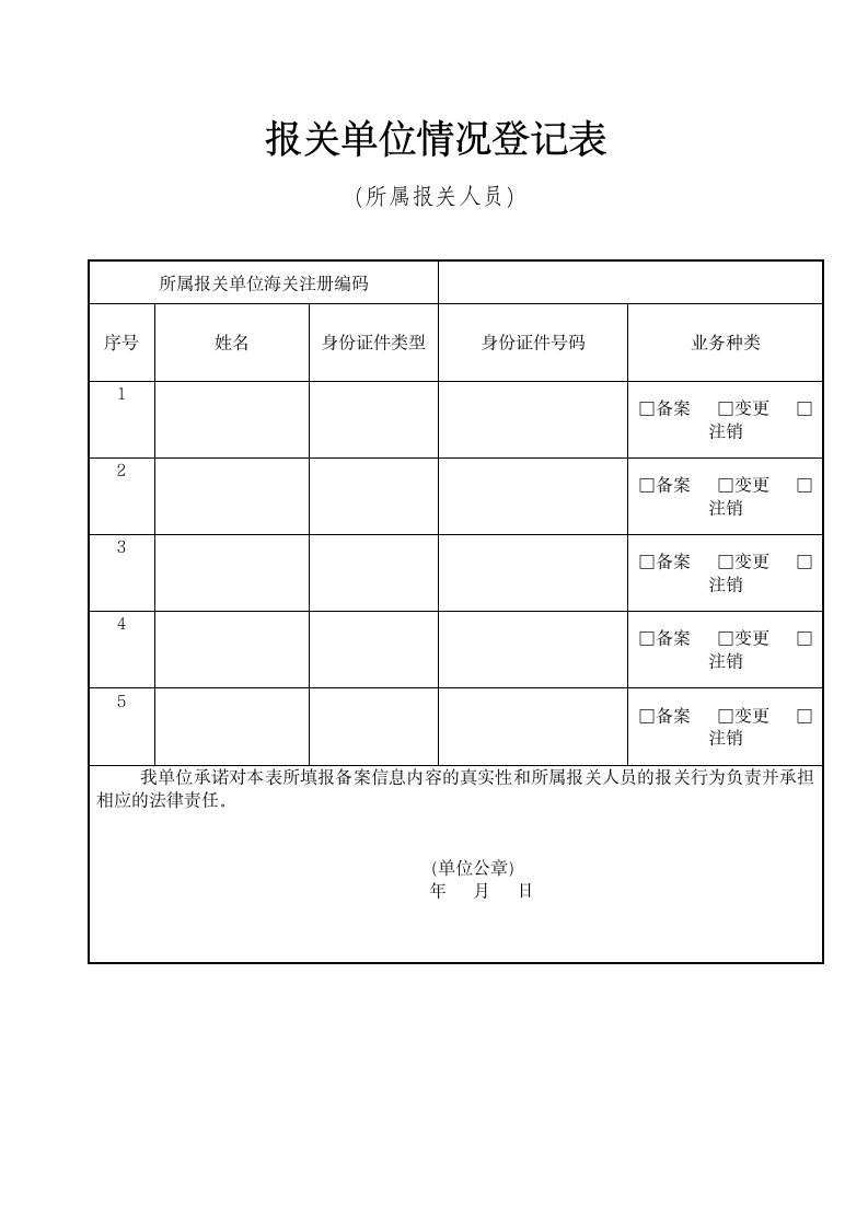 报关单位情况登记表.docx第3页