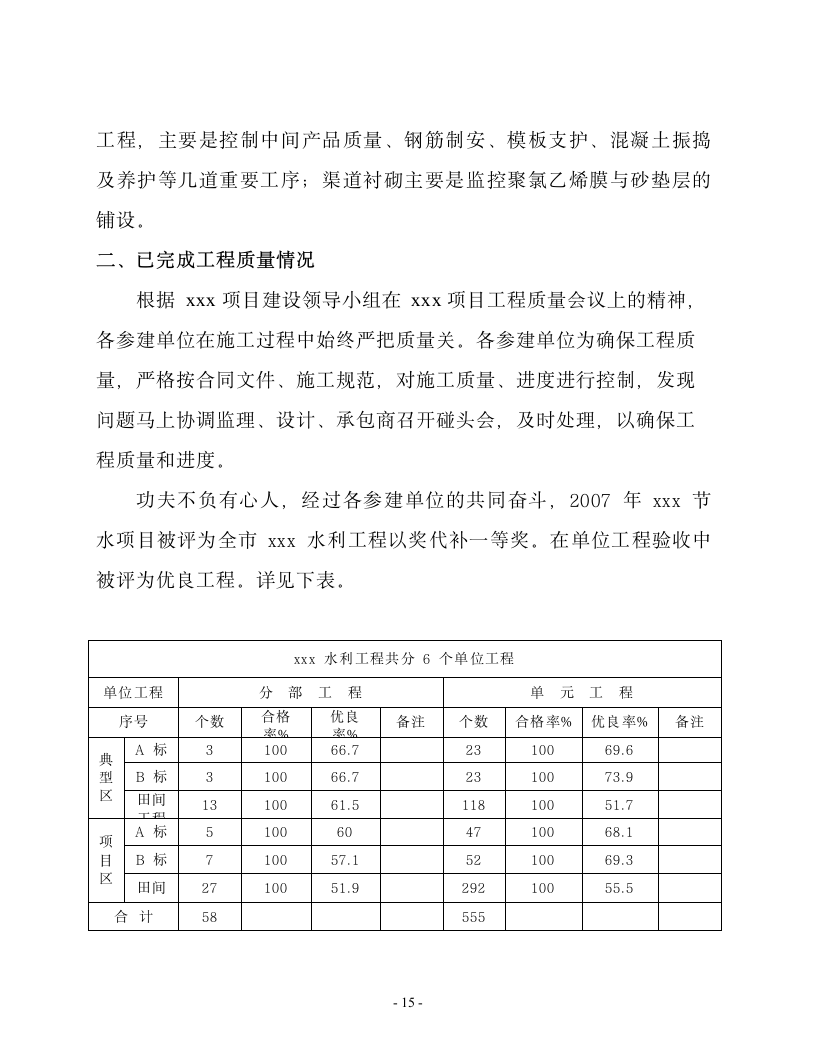 节水改造工程建设管理报告.doc第16页