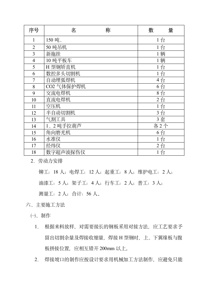 某6#高炉热风炉栈桥系统钢结构制作、安装.doc第3页