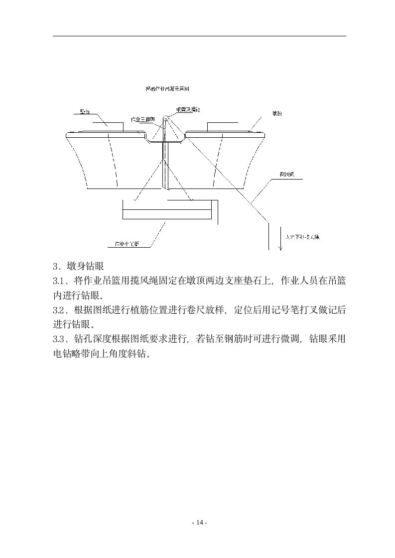 特殊部位桥梁附属吊篮与围栏施工方案.doc第15页