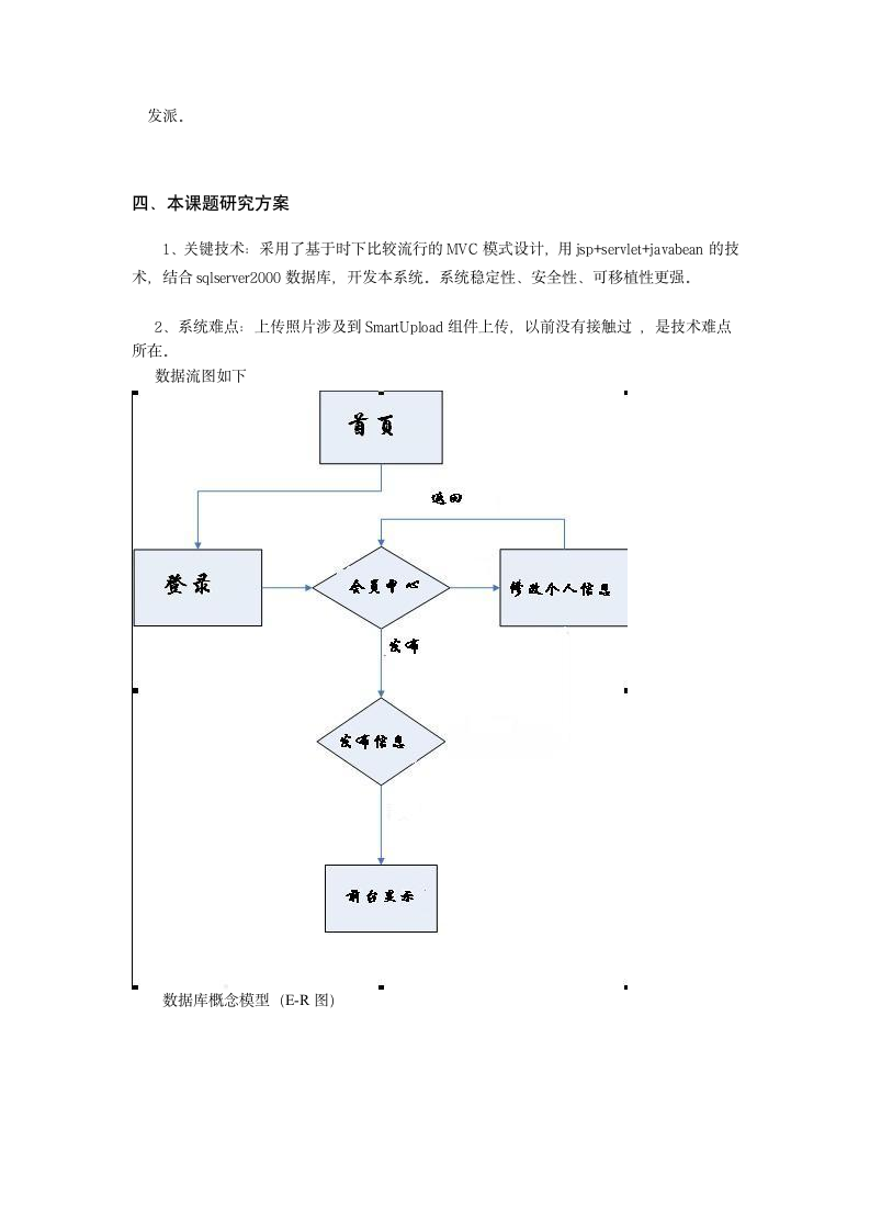 本科生毕业设计(论文)开题报告范文.doc第4页