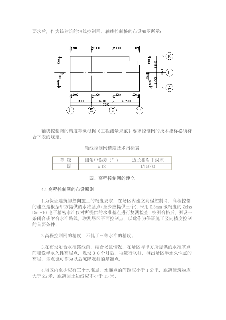 大型房屋建设工程现场测量施工设计方案.doc第3页