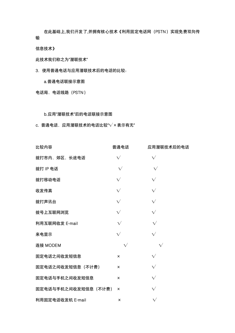 一般商业计划书.docx第4页