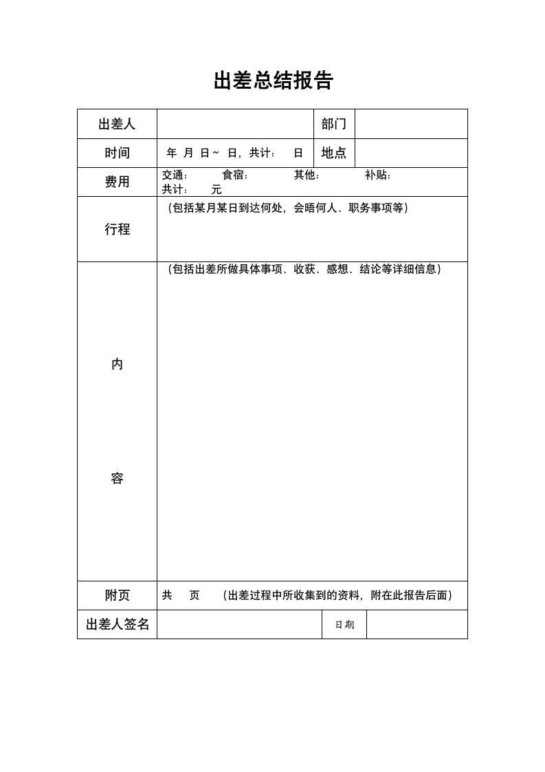 出差总结报告.wpt第1页