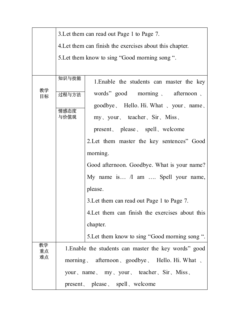 一年级朗文第一单元 复习教案.docx第2页