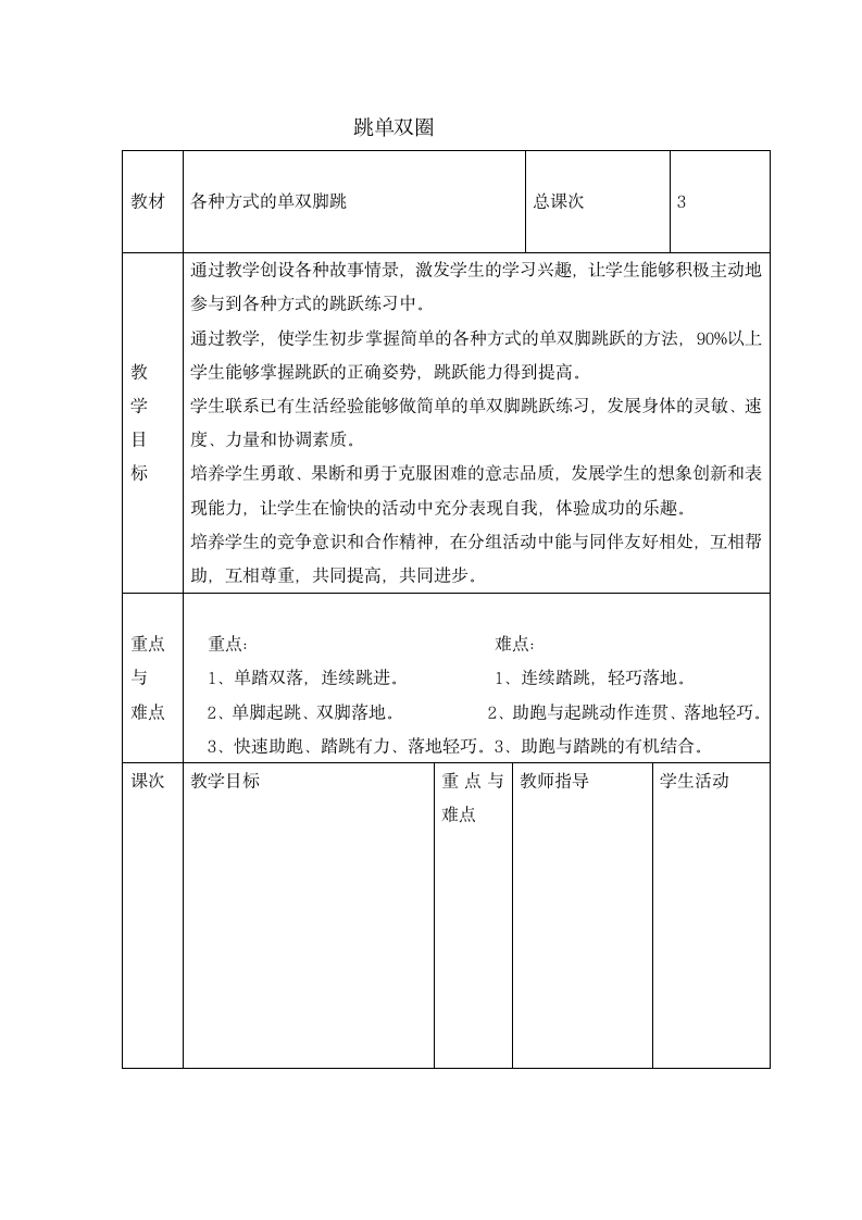 二年级体育  跳单双圈  教案  全国通用.doc第1页